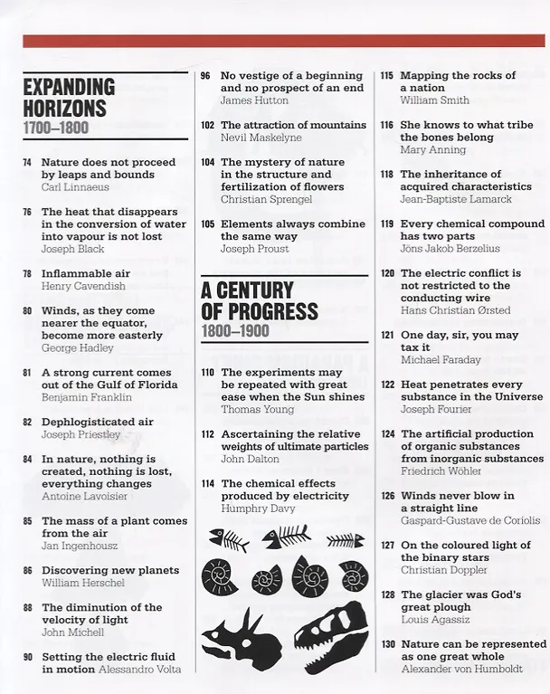 Книга The Science Book. Big Ideas Simply Explained () — 3