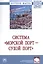 Система «морской порт - «сухой» порт» — 2897820 — 1