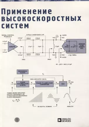 Применение высокоскоростных систем — 2623836 — 1