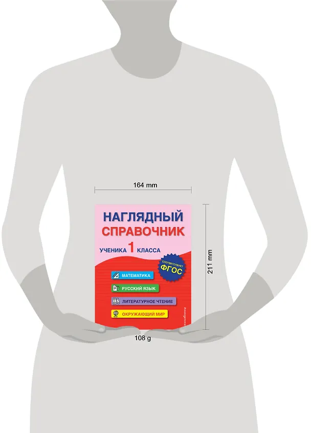 Книга Наглядный справочник ученика 1 класса (Анна Горохова, Елена Пожилова) — 6