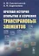 Краткая история открытия и изучения трансурановых элементов — 2900252 — 1