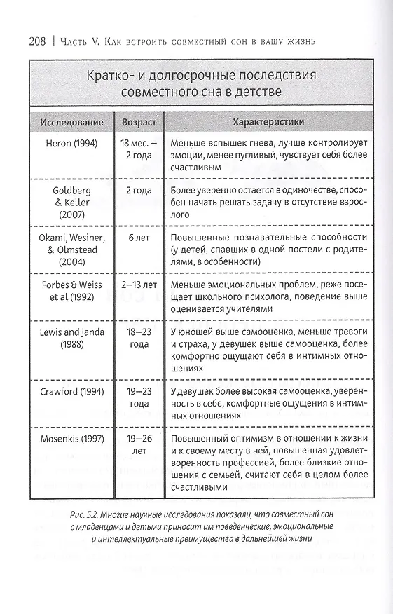 Книга Сон ребенка. Безопаснее рядом (Джеймс Дж. Мак-Кенна) — 8