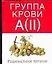 Группа крови А (II):Рациональное питание — 2018845 — 1