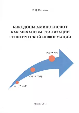 Бикодоны аминокислот как механизм реализации генетической информации — 2633563 — 1