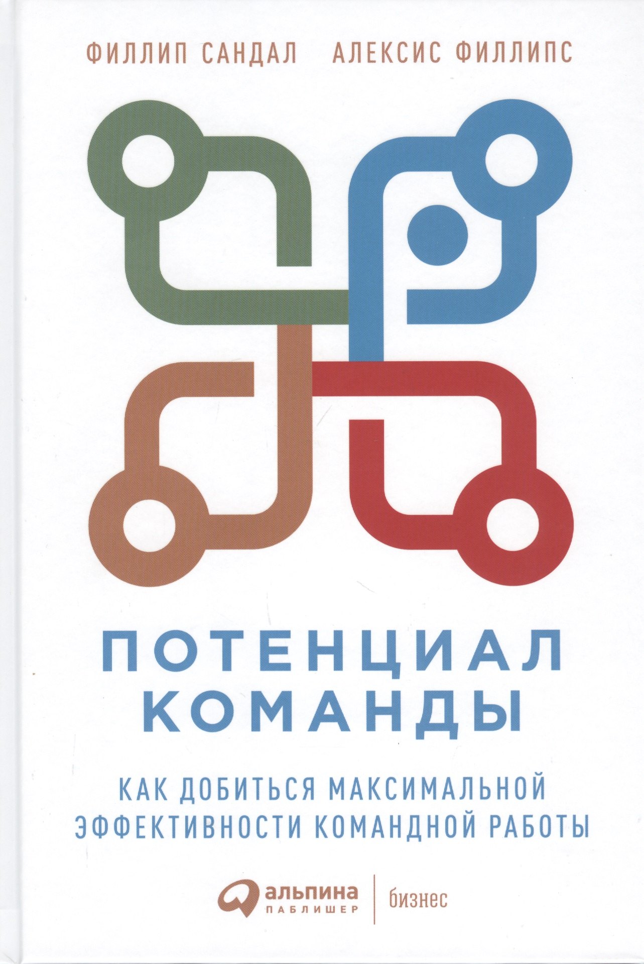 

Потенциал команды: Как добиться максимальной эффективности командной работы