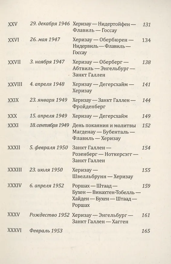 Книга Прогулки с Робертом Вальзером (Карл Зеелиг) — 5