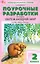Поурочные разработки по курсу "Окружающий мир". 2 класс. К УМК А.А. Плешакова ("Школа России"). Пособие для учителя. Новый ФГОС — 3096643 — 1
