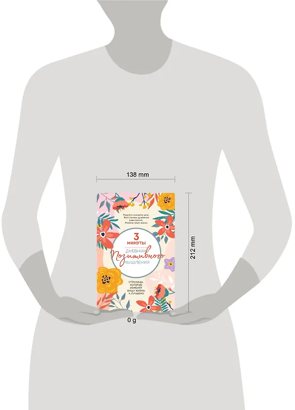 Книга 3 минуты. Дневник позитивного мышления. Страницы, которые изменят вашу жизнь к лучшему (Кристен Батлер) — 12