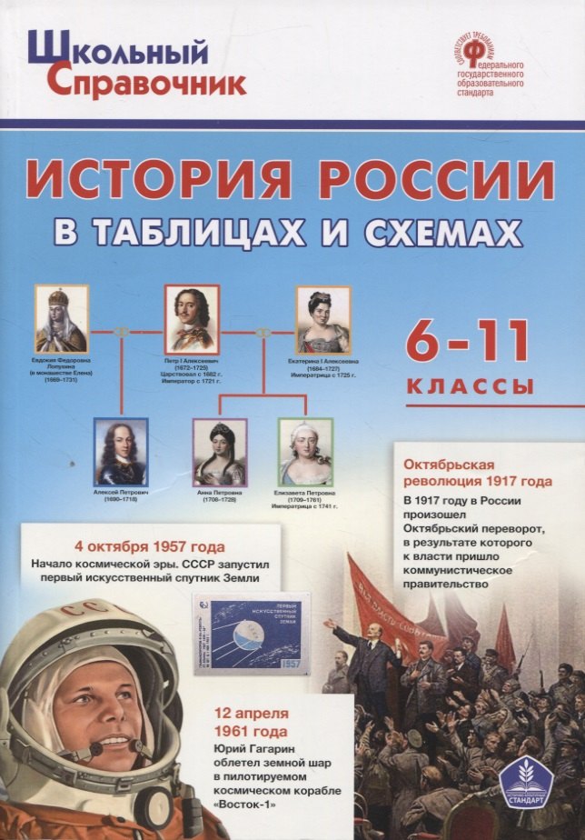 

История России в таблицах и схемах. 6-11 классы
