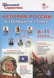История России в таблицах и схемах. 6-11 классы