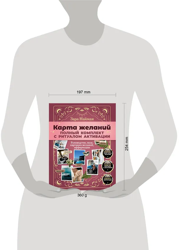 Книга Карта желаний: полный комплект с ритуалом активации () — 8
