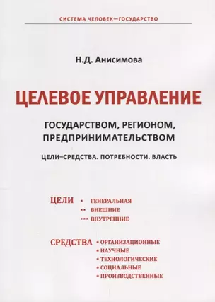 Целевое управление государством, регионом, предпринимательством. Цели-Средства. Потребности. Власть — 2643736 — 1