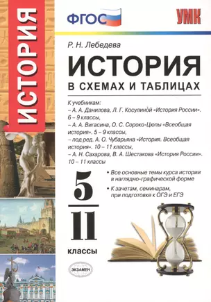 История в схемах и таблицах: 5-11 классы. ФГОС (к новым учебникам) — 2482435 — 1