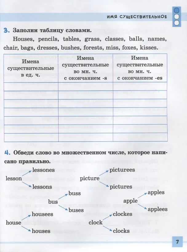 Книга Английский язык. 1-4 классы. Разноуровневые грамматические тексты и задания () — 4