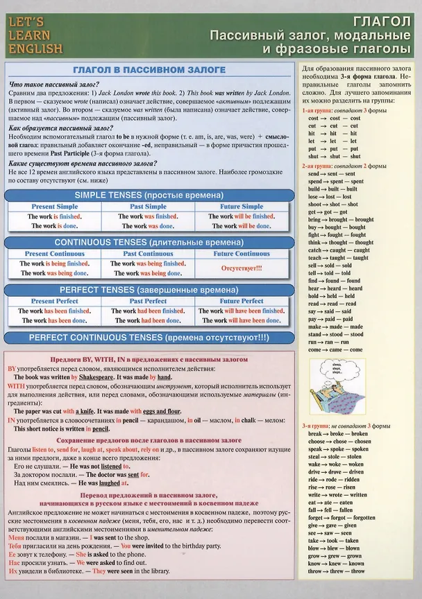 Let`s Learn English. Глагол. Пассивный залог, модальные и фразовые глаголы 2484516 — 1