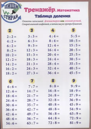 Справочные материалы Тренажер Математика Табл. деления. Табл. Деления. Вразброс (Пиши стирай) (лист) — 2643194 — 1
