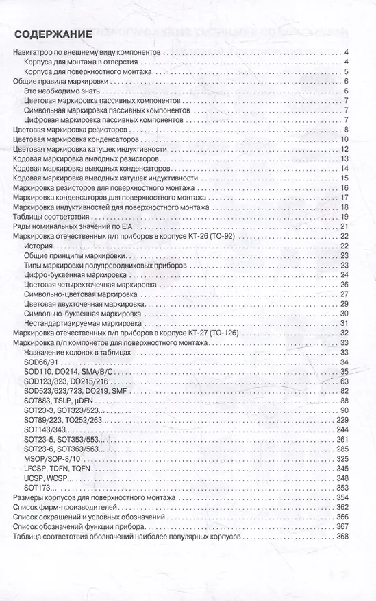 Книга Маркировка электронных компонентов. Определитель () — 2