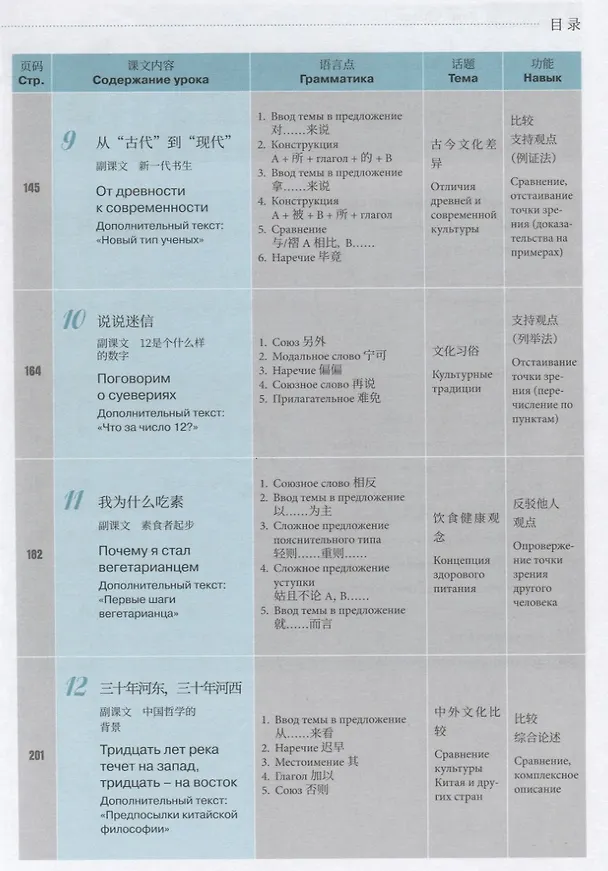 Книга Курс китайского языка "Boya Chinese". Средний уровень. Ступень I. Учебник (Сяоци Ли) — 4