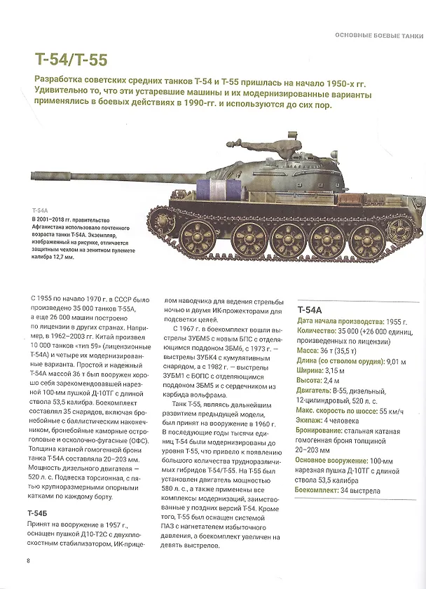Книга Современные танки и военная бронетехника (Расселл Харт) — 3