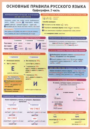 Основные правила русского языка. Орфография. 2 часть. Справочные материалы — 2558144 — 1