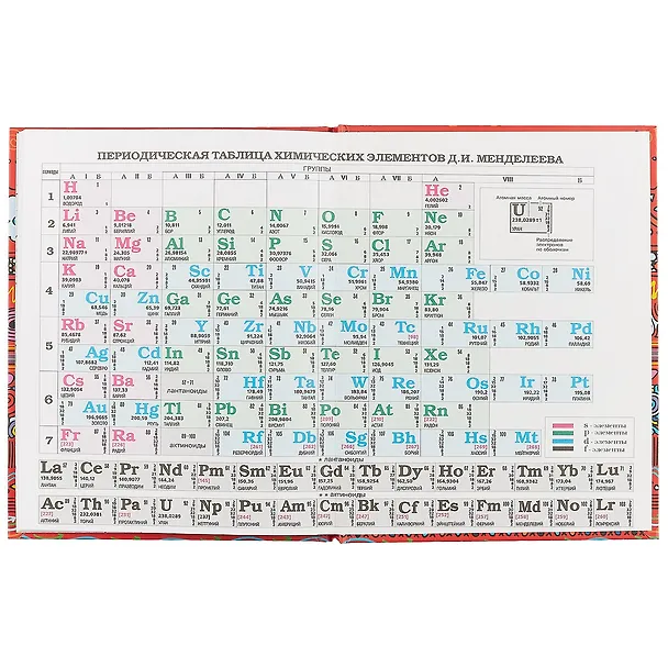Дневник для средних и старших классов Unnika, "Летнее настроение (графика)" 246250 — 4