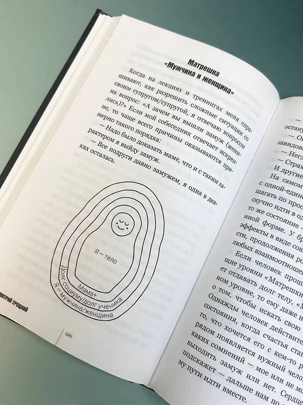 Книга Пока-я-не-Я. Практическое руководство по трансформации судьбы (Дмитрий Троцкий) — 12