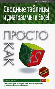 Сводные таблицы и диаграммы в Excel. Просто как дважды два