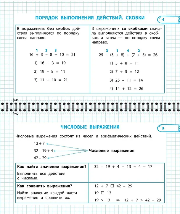 Книга Все правила математики и русского языка. 2 класс () — 7