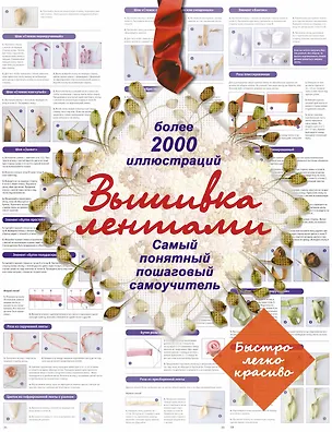 Книга Вышивка лентами. Самый понятный пошаговый самоучитель. ()