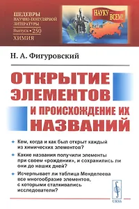 Открытие элементов и происхождение их названий