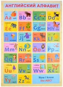 Обучающий плакат-листовка "Английский алфавит"