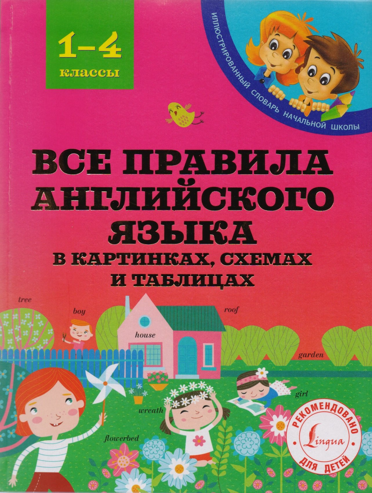 

Все правила английского языка в картинках, схемах и таблицах