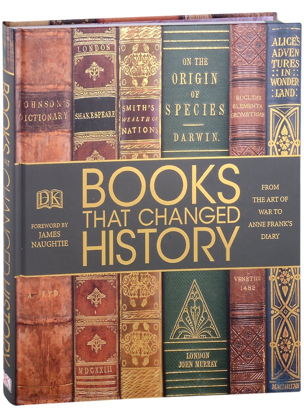 Книга Books That Changed History () — 1