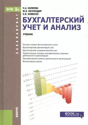 Бухгалтерский учет и анализ Учебник (Бакалавриат) Наумова (ФГОС 3+) (электр. прил. на сайте) — 2525310 — 1