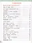 У 1кл ФГОС (Перспектива) Плешаков А.А.,Новицкая М.Ю. Окружающий мир (Ч.1/2) (белый) (10-е изд, перераб), (Просвещение, 2019), Обл, c.95 — 2732040 — 2