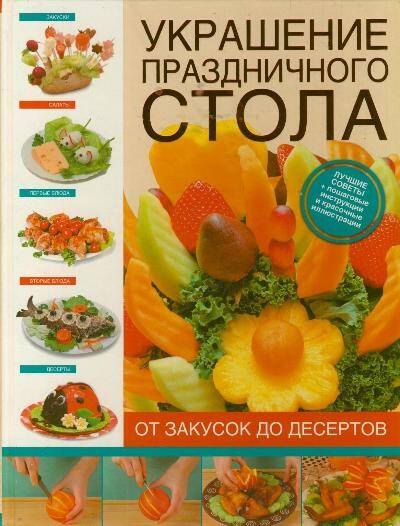 

Украшение праздничного стола. От закусок до десертов