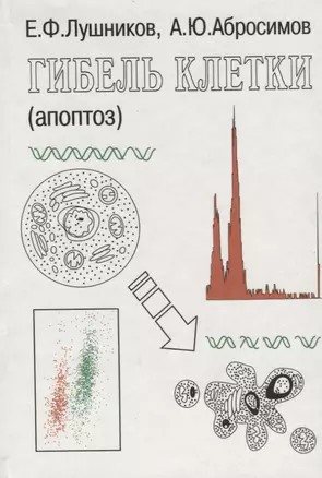 Гибель клетки (апоптоз) — 2754714 — 1