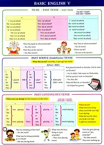 Basic English V. Справочные материалы