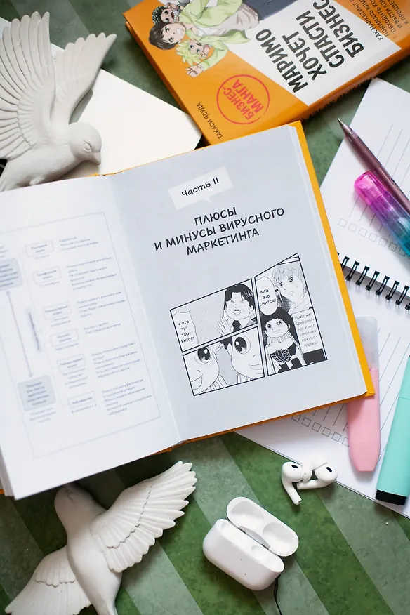 Книга Маримо хочет спасти бизнес. Как маркетинг помогает понимать клиентов, обходить конкурентов и вести компанию к процветанию (Такаси Ясуда) — 6