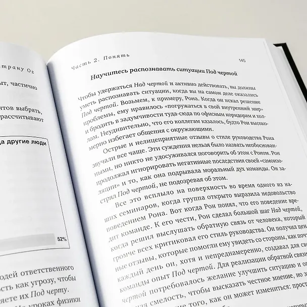 Книга Три пути в страну Oz. Как построить культуру настоящей ответственности (Роджер Коннорс, Том Смит, Крейг Хикман, Трейси Скоузен, Маркус Николс) — 9