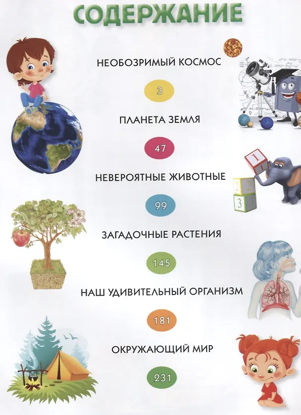Книга Как?Что?Зачем?Почему?Новая детская энциклопедия(МЕЛОВКА) (Тамара Скиба) — 2