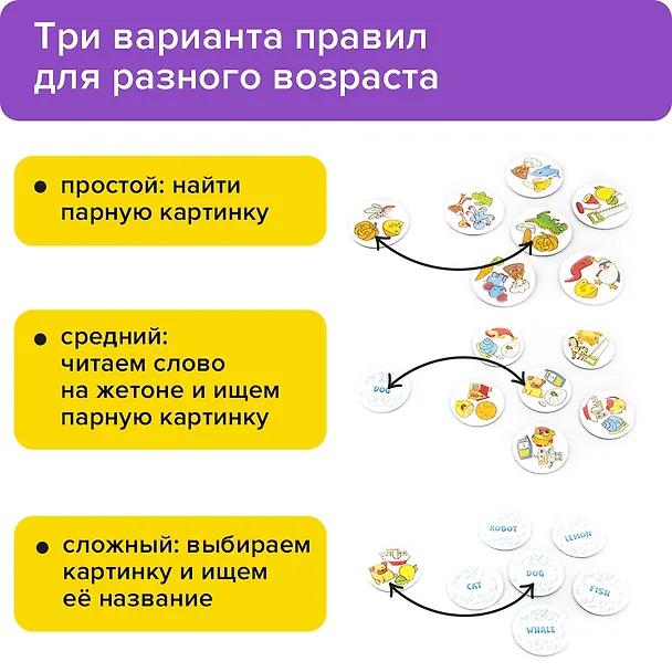 Развивающая настольная игра БАНДА УМНИКОВ УМ075 Читай-Хватай English 332087 — 4