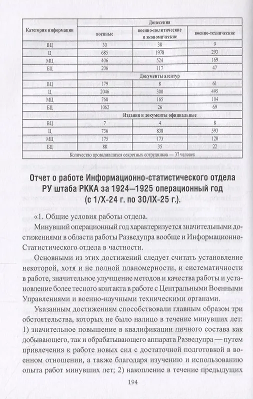 Книга Советская военная разведка 1917 - 1934 годов (Михаил Алексеев, Валерий Кочик, Александр Колпакиди) — 3