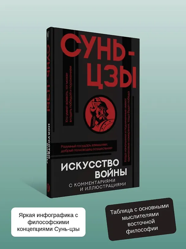 Книга Искусство войны с комментариями и иллюстрациями (Сунь-Цзы) — 9