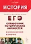 История. ЕГЭ. 10-11-е классы. Справочник исторических личностей и 130 биографических материалов: учебно-методическое пособие — 3052831 — 1