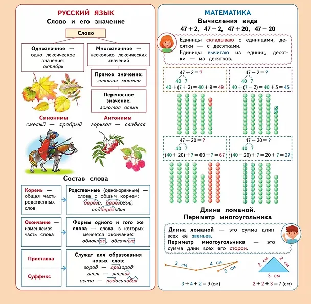 Книга Русский язык, Математика. 2 класс. Календарь младшего школьника. 2025/2026 учебный год () — 4