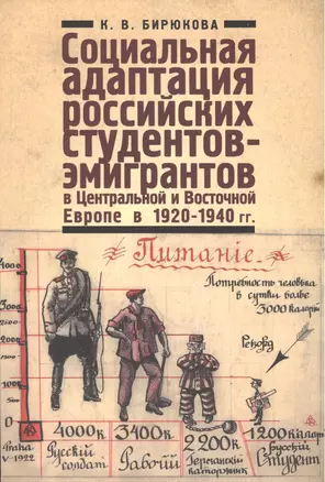 Социальная адаптация российских студентов-эмигрантов в Центральной и Восточной Европе в 1920-1940 гг — 2391139 — 1