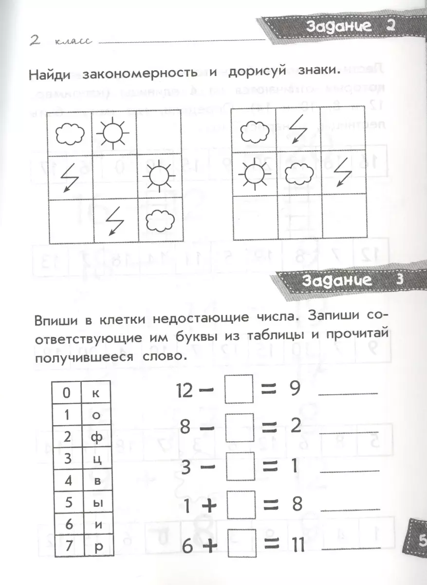 Математика. Классные задания для закрепления знаний. 2 класс (Ирина Исаева)  - купить книгу с доставкой в интернет-магазине «Читай-город». ISBN:  978-5-04-111237-0