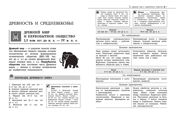 Книга История (Сергей Кужель) — 9