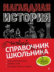 Наглядная история